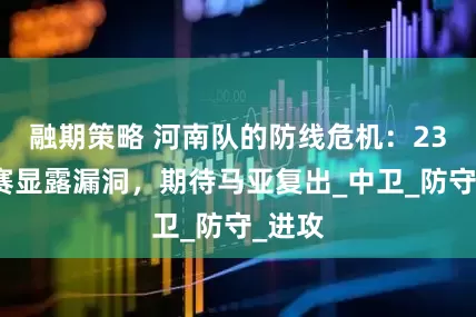 融期策略 河南队的防线危机：23号停赛显露漏洞，期待马亚复出_中卫_防守_进攻