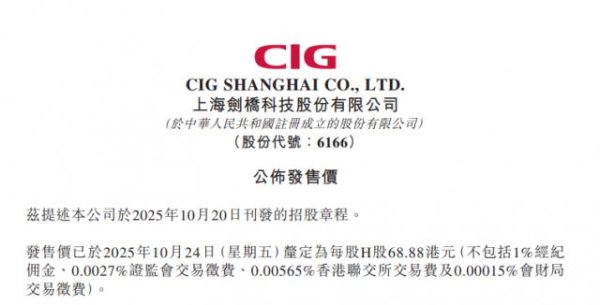 恒盈配资 64岁带公司登陆A股、72岁将敲锣港交所，他创始的剑桥科技成CPO概念首只A+H股 公司基石投资者阵容豪华